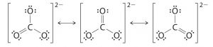 resonating structure of CO2