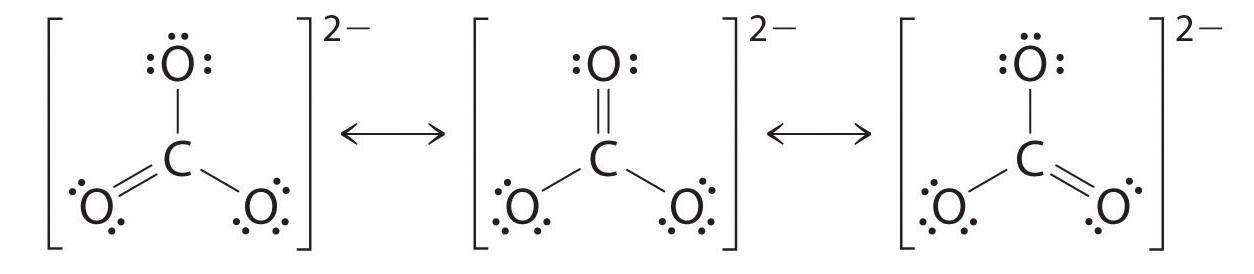 Carbon dioxide - Chemistry, Class 11, p-Block Elements