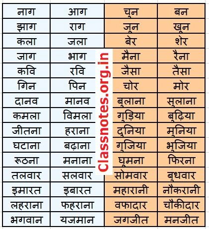 समान तुक वाले शब्द - मात्राएँ, हिन्दी