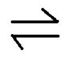 sign of equilibrium reaction