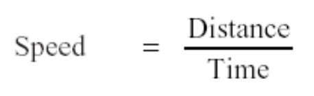 Motion - Class 7, Motion and Time, Science