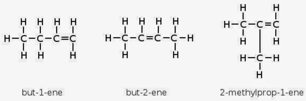 Alkene Isomers