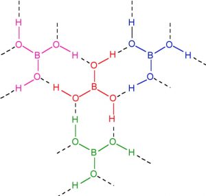 structure of boric acid