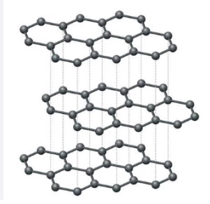 structure of graphite