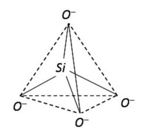 structure of orthosilicate