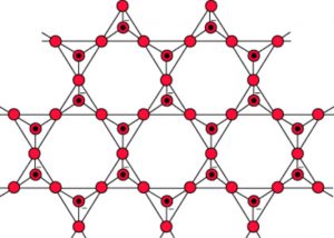 structure of sheet silicates